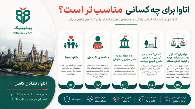 اتاوا برای چه کسانی مناسب‌تر است؟