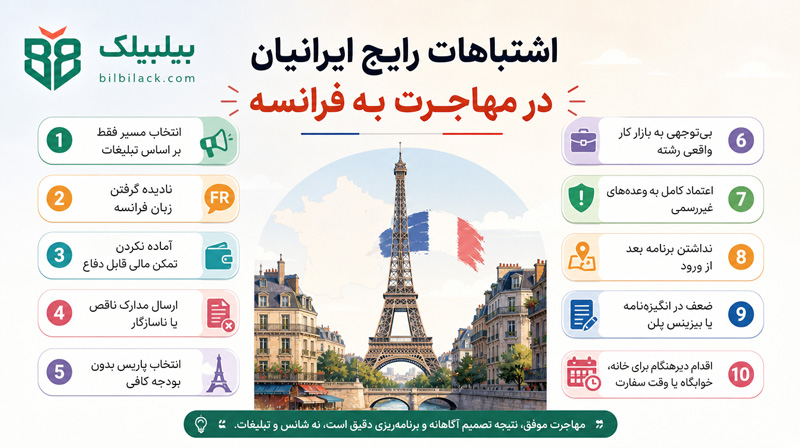 اشتباهات رایج ایرانیان در مهاجرت به فرانسه