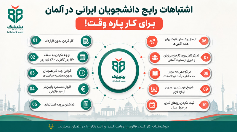 اشتباهات رایج دانشجویان ایرانی در کار پاره‌وقت