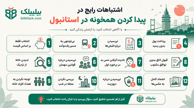 اشتباهات رایج در پیدا کردن همخونه در استانبول