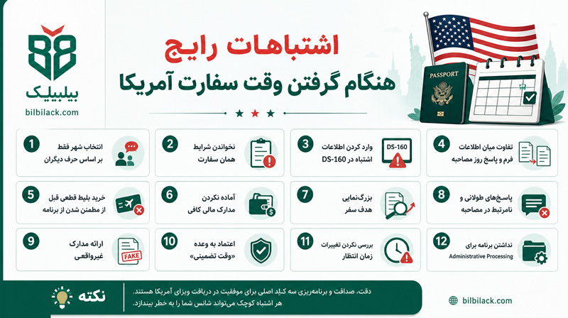 اشتباهات رایج هنگام گرفتن وقت سفارت آمریکا