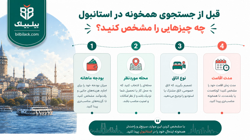 قبل از جستجوی همخونه در استانبول چه چیزهایی را مشخص کنید؟
