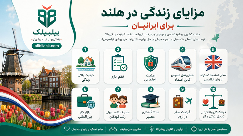 مزایای زندگی در هلند برای ایرانیان