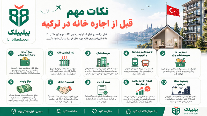 نکات مهم قبل از اجاره خانه در ترکیه