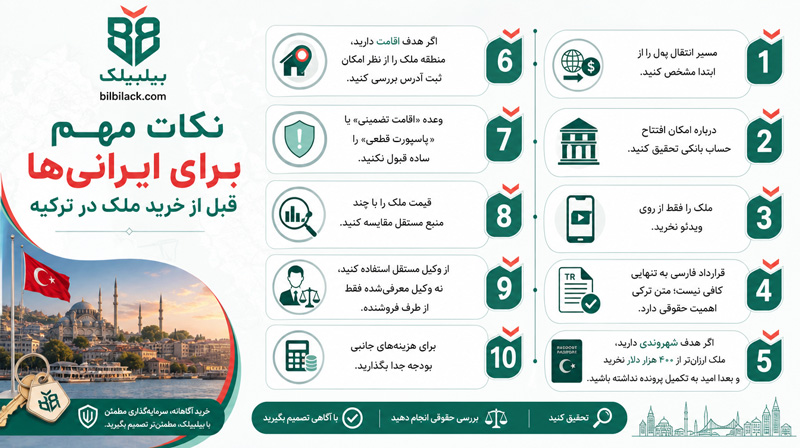 نکات مهم برای ایرانی‌ها قبل از خرید ملک در ترکیه