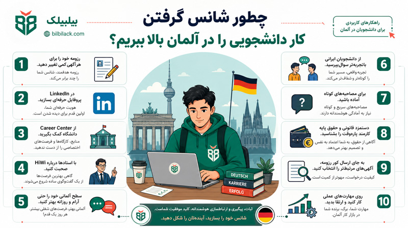چطور شانس گرفتن کار دانشجویی را بالا ببریم؟