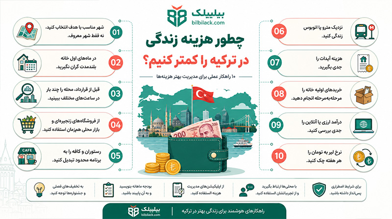 چطور هزینه زندگی در ترکیه را کمتر کنیم؟