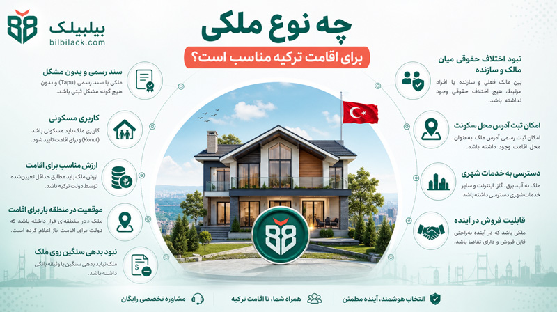 چه نوع ملکی برای اقامت ترکیه مناسب است؟