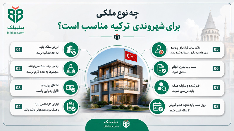 چه نوع ملکی برای شهروندی ترکیه مناسب است؟