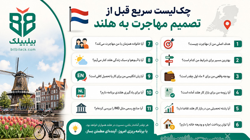 چک‌لیست سریع قبل از تصمیم مهاجرت به هلند
