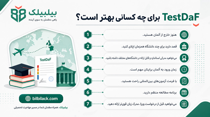 TestDaF برای چه کسانی بهتر است؟