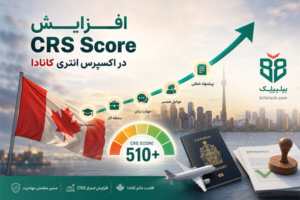 افزایش CRS Score در اکسپرس انتری