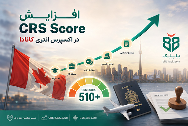 افزایش CRS Score در اکسپرس انتری
