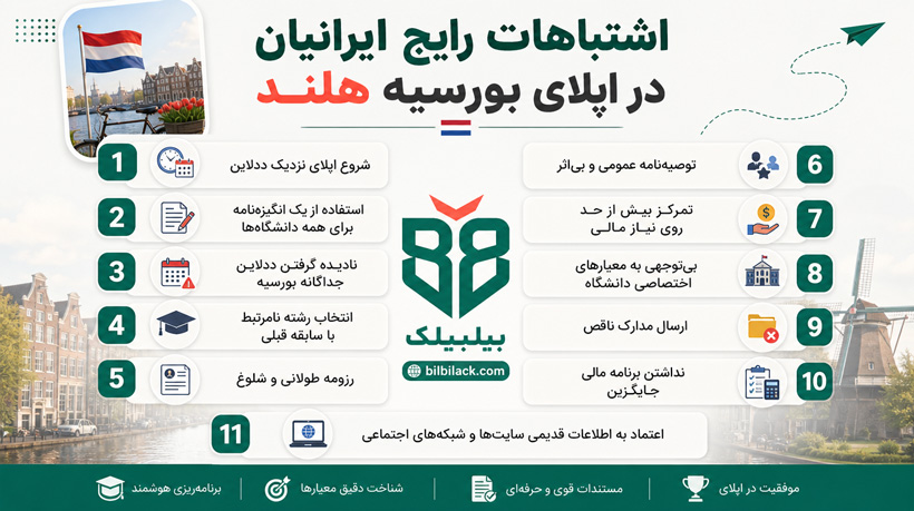 اشتباهات رایج ایرانیان در اپلای بورسیه هلند