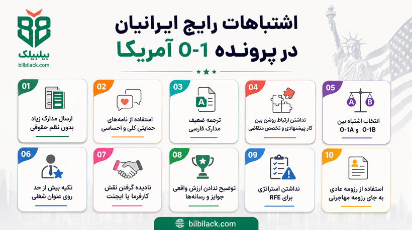 اشتباهات رایج ایرانیان در پرونده O-1 آمریکا