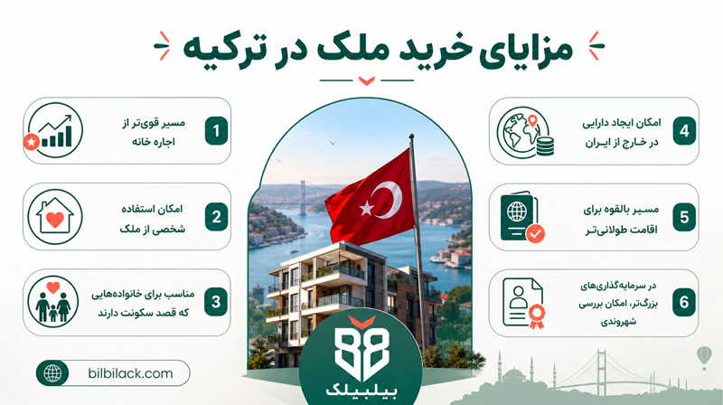 مزایای خرید ملک در ترکیه