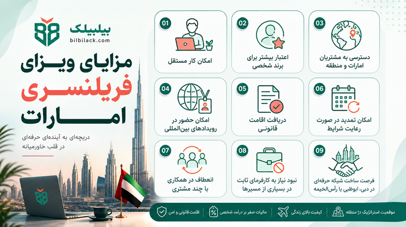 مزایای ویزای فریلنسری امارات