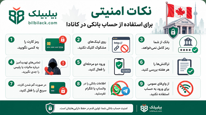 نکات امنیتی برای استفاده از حساب بانکی در کانادا