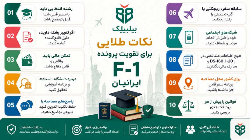 نکات طلایی برای تقویت پرونده F-1 ایرانیان