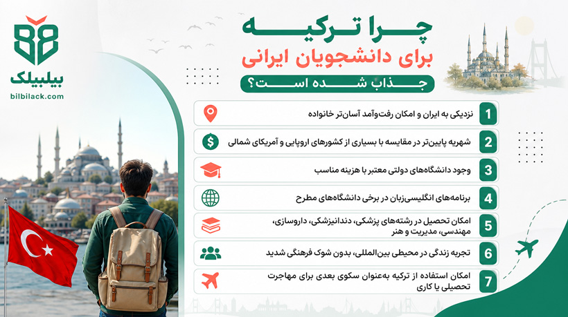 چرا ترکیه برای دانشجویان ایرانی جذاب شده است؟