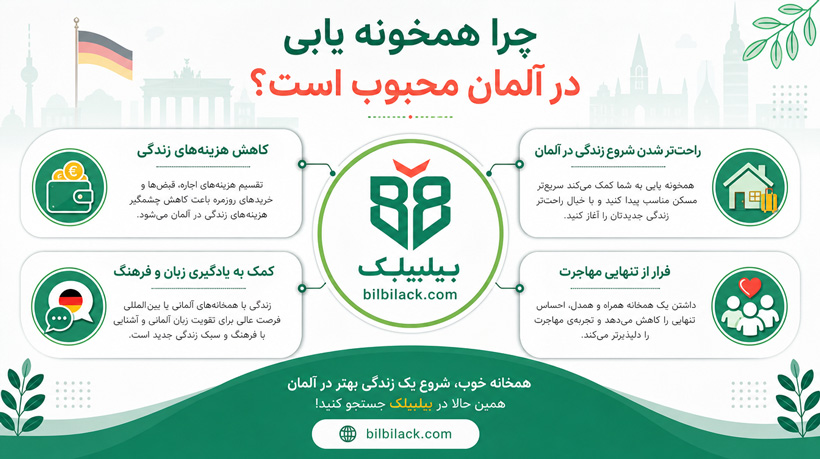 چرا همخونه یابی در آلمان محبوب است؟