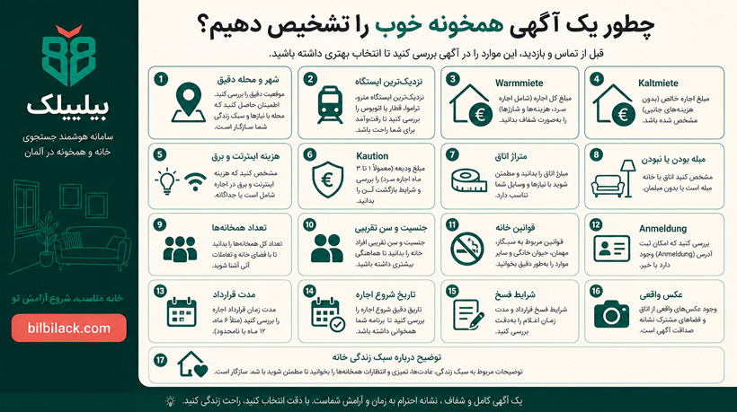 چطور یک آگهی همخونه خوب را تشخیص دهیم؟