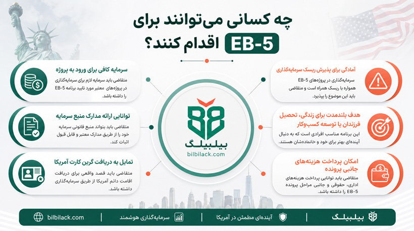 چه کسانی می‌توانند برای EB-5 اقدام کنند؟