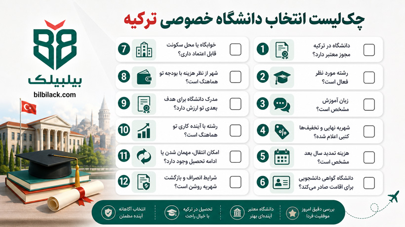 چک‌لیست انتخاب دانشگاه خصوصی ترکیه