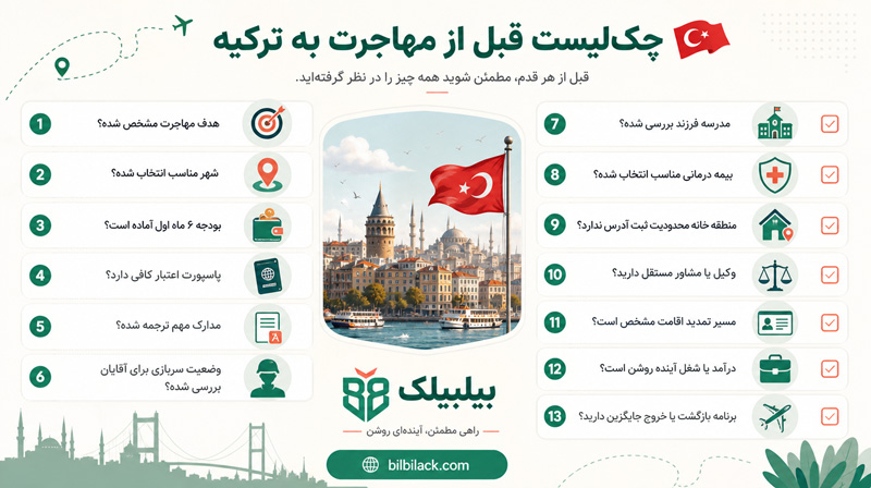 چک‌لیست قبل از مهاجرت به ترکیه