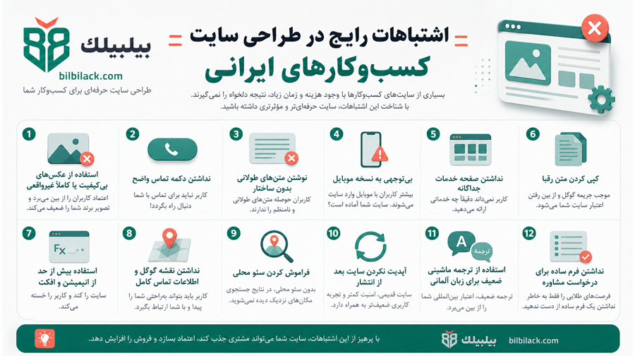 اشتباهات رایج در طراحی سایت کسب‌وکارهای ایرانی