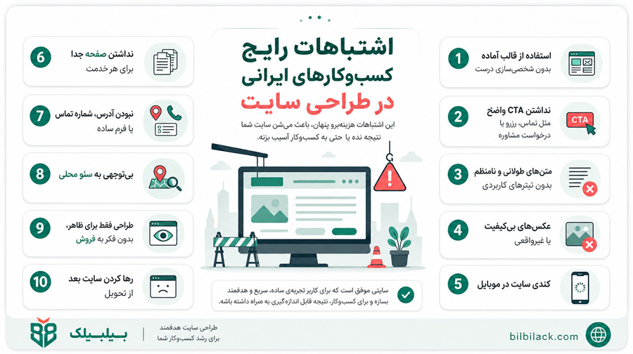 اشتباهات رایج کسب‌وکارهای ایرانی در طراحی سایت