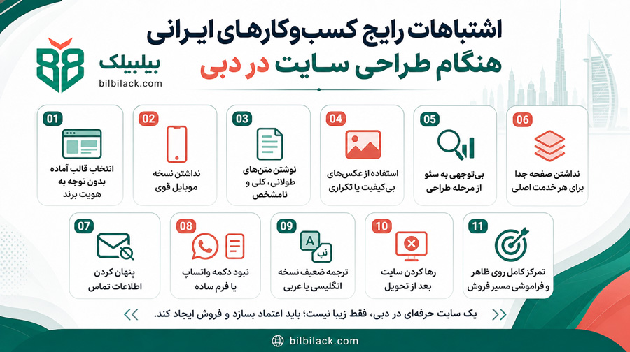 اشتباهات رایج کسب‌وکارهای ایرانی هنگام طراحی سایت در دبی