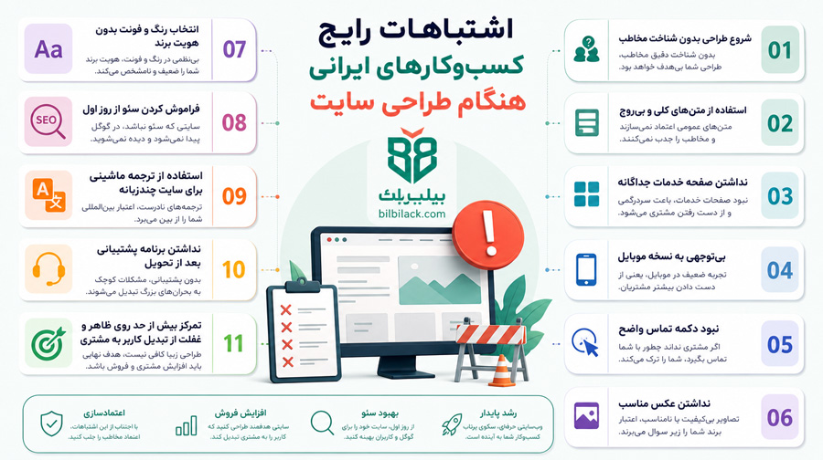 اشتباهات رایج کسب‌وکارهای ایرانی هنگام طراحی سایت