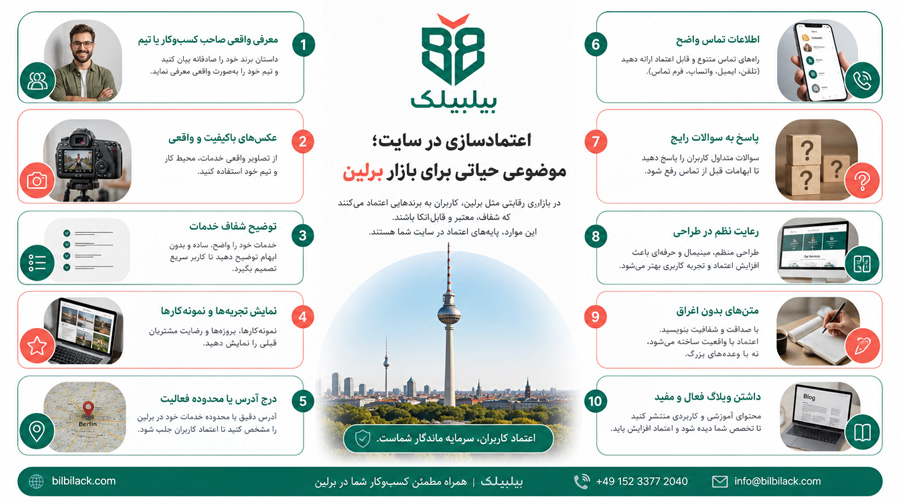 اعتمادسازی در سایت؛ موضوعی حیاتی برای بازار برلین