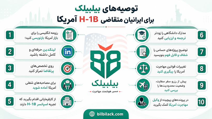توصیه‌های بیلبیلک برای ایرانیان متقاضی H-1B آمریکا