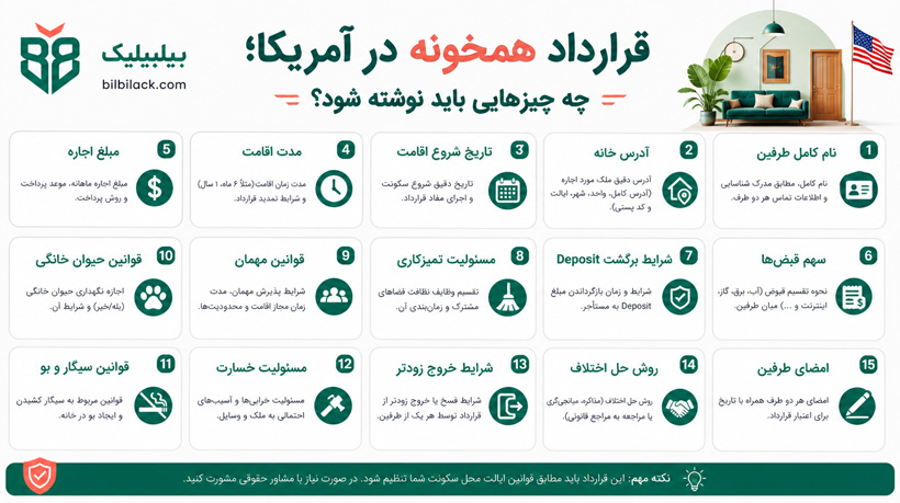 قرارداد همخونه در آمریکا؛ چه چیزهایی باید نوشته شود؟