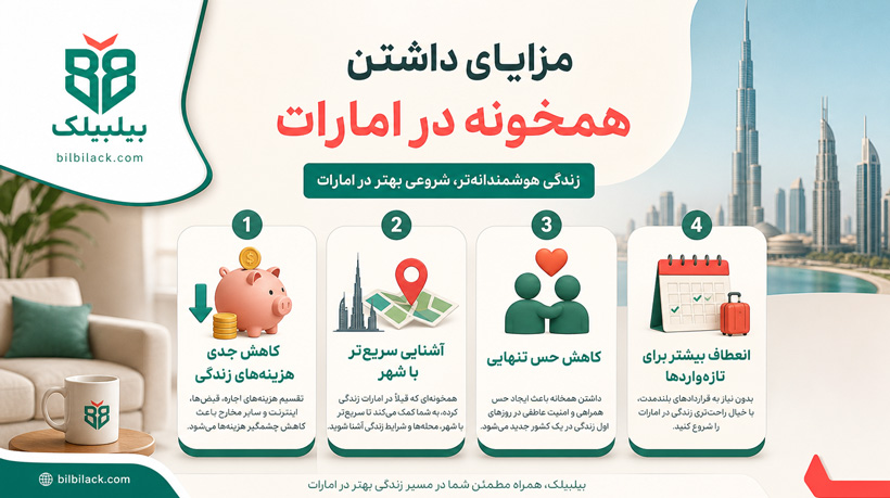 مزایای داشتن همخونه در امارات