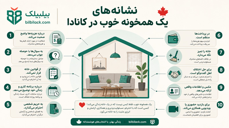 نشانه‌های یک همخونه خوب در کانادا