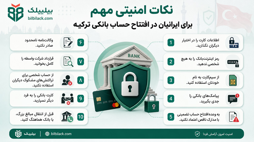 نکات امنیتی مهم برای ایرانیان در افتتاح حساب بانکی ترکیه
