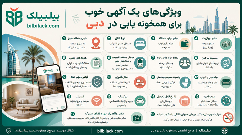ویژگی‌های یک آگهی خوب برای همخونه یابی در دبی