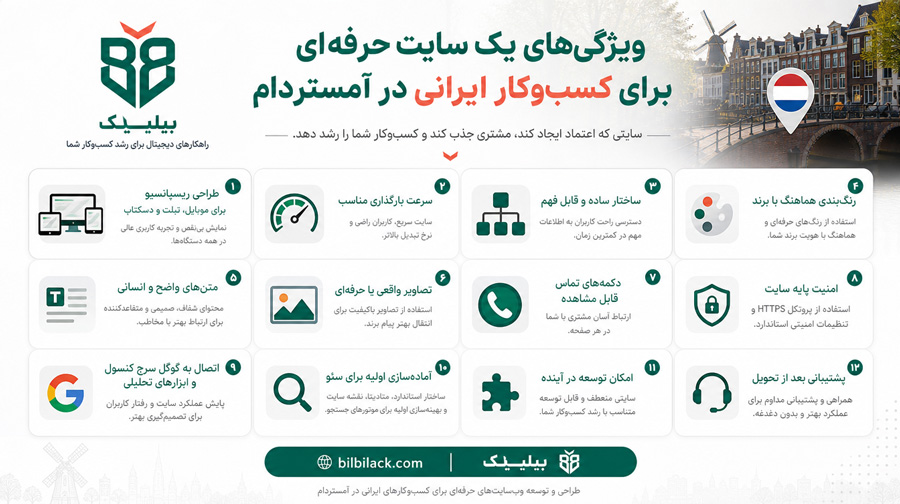 ویژگی‌های یک سایت حرفه‌ای برای کسب‌وکار ایرانی در آمستردام