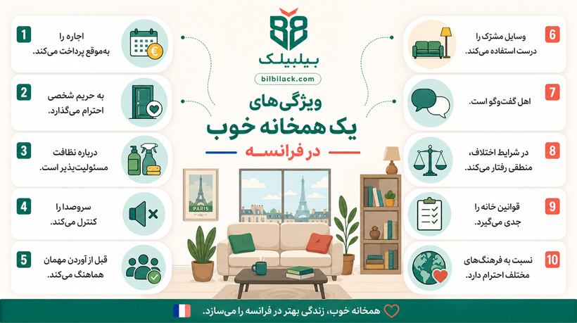 ویژگی‌های یک همخانه خوب در فرانسه