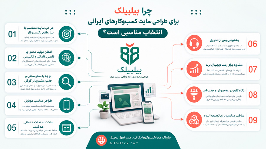 چرا بیلبیلک برای طراحی سایت کسب‌وکارهای ایرانی انتخاب مناسبی است؟