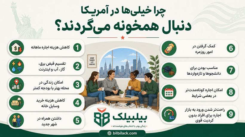 چرا خیلی‌ها در آمریکا دنبال همخونه می‌گردند؟
