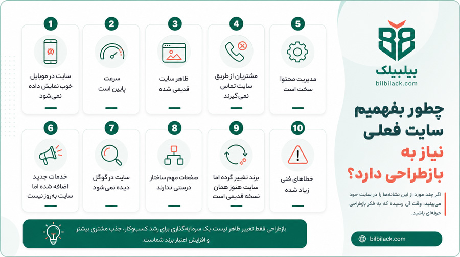 چطور بفهمیم سایت فعلی نیاز به بازطراحی دارد؟