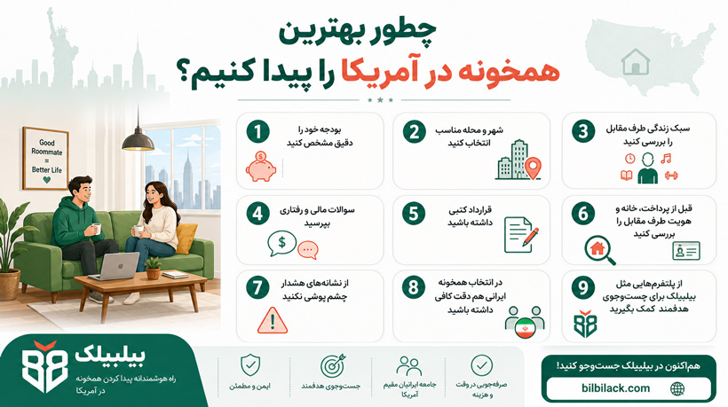 چطور بهترین همخونه در آمریکا را پیدا کنیم؟