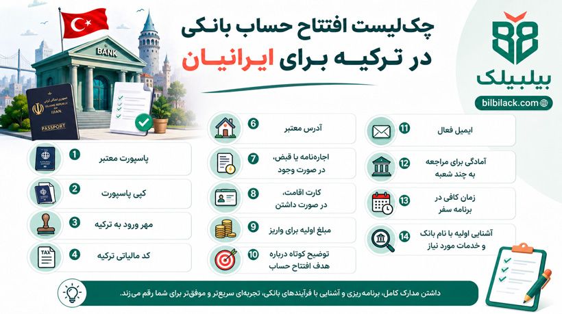 چک‌لیست افتتاح حساب بانکی در ترکیه برای ایرانیان