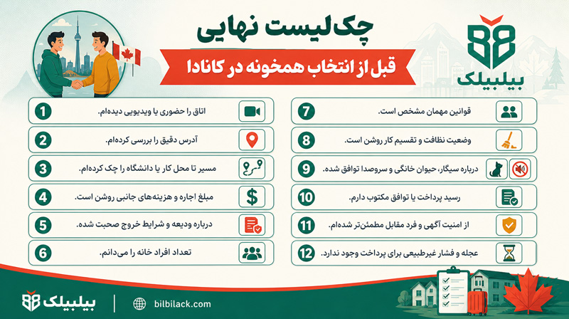 چک‌لیست نهایی قبل از انتخاب همخونه در کانادا