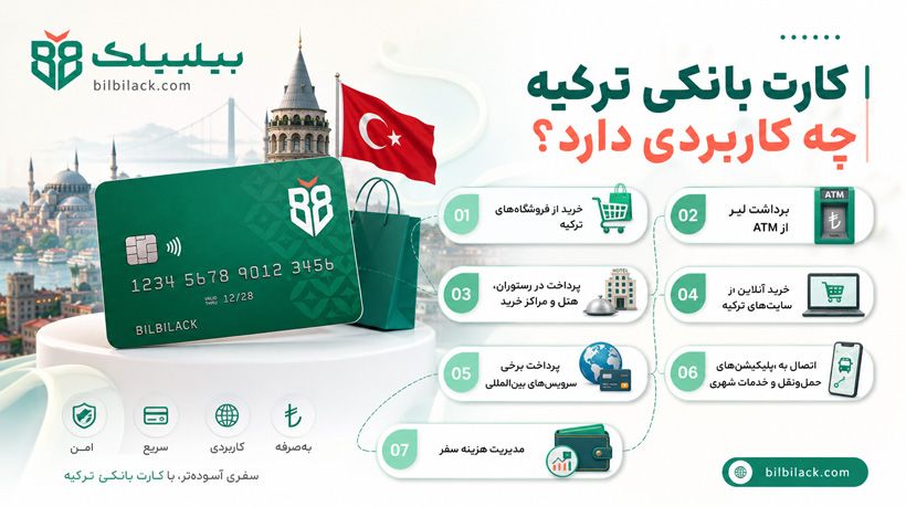 کارت بانکی ترکیه چه کاربردی دارد؟