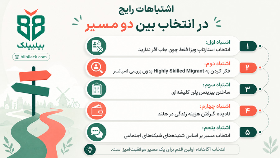 اشتباهات رایج در انتخاب بین دو مسیر